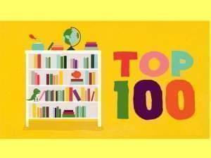 Top100 graphic