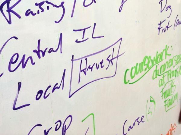 A whiteboard with writing on it
