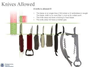 A TSA illustration of knives that will be allowed on planes.
