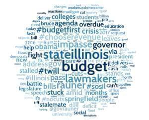 The most used words in social media posts about the Illinois budget stand off