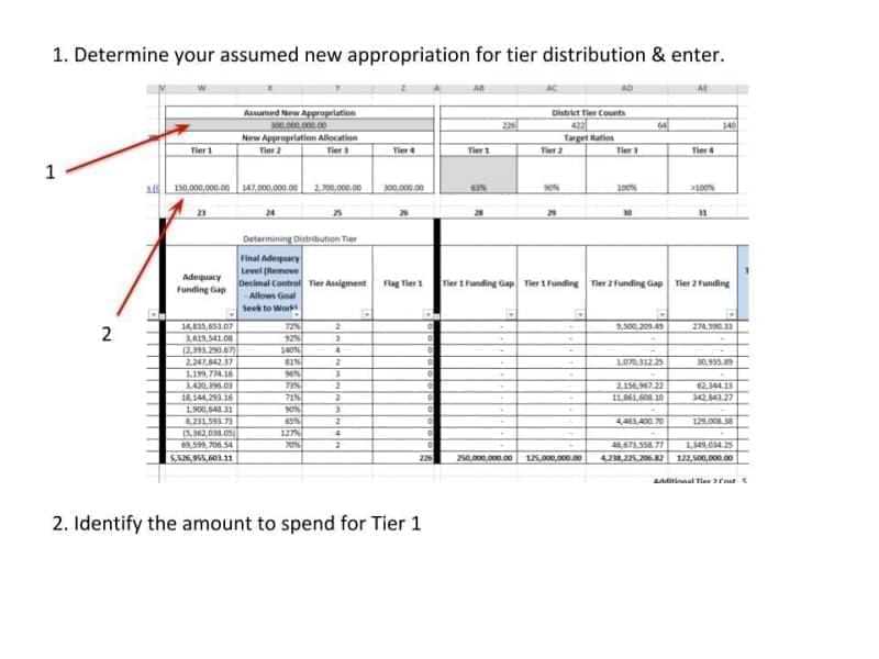 Wide Disparities In Graduation Rates >> Isbe Report Card Data Show Area High Schools Close In Graduation Wide Disparities In Graduation Rates >> Isbe Report Card Data Show Area High Schools Close In Graduation
