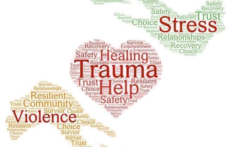 Trauma and violence word cloud