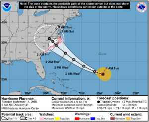 Hurricane Florence is expected to hit the Southeastern U.S. coast as a major hurricane on Thursday or Friday, after rapidly intensifying.