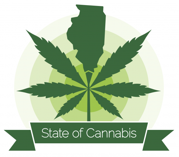 drawing of a Cannabis plant with the State of Cannabis series logo