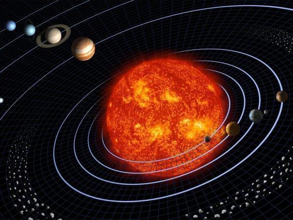 The Solar System, (not to scale) showing the Sun, Inner Planets, Asteroid Belt, Outer Planets, and a comet.