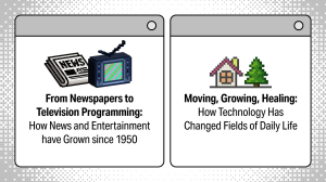 Two digital 1990s style computer tab images with the text:  Logging On: Histories of Life Before and After Computers and Understandings of New Technology: Artificial Intelligence 