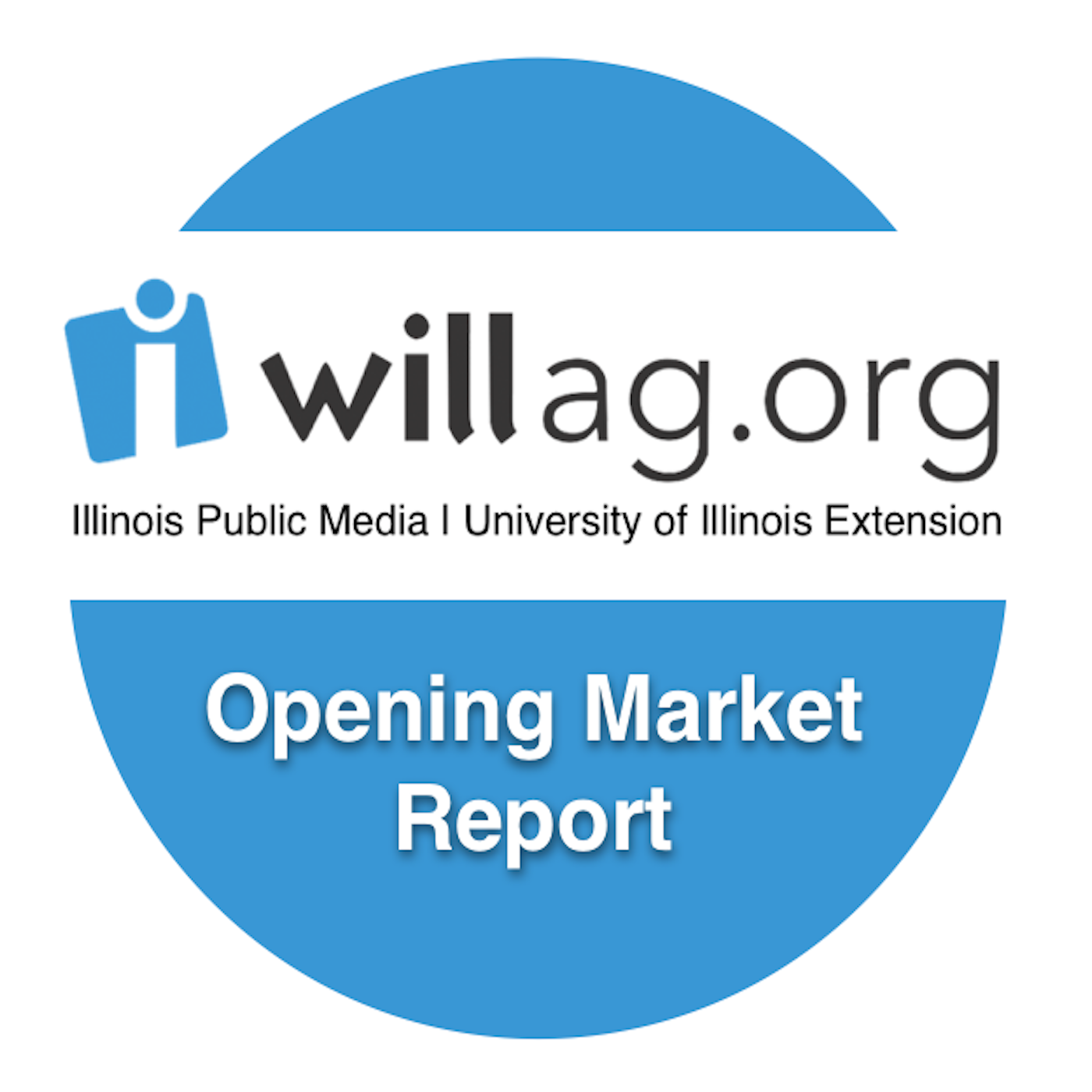 The Opening Market Report