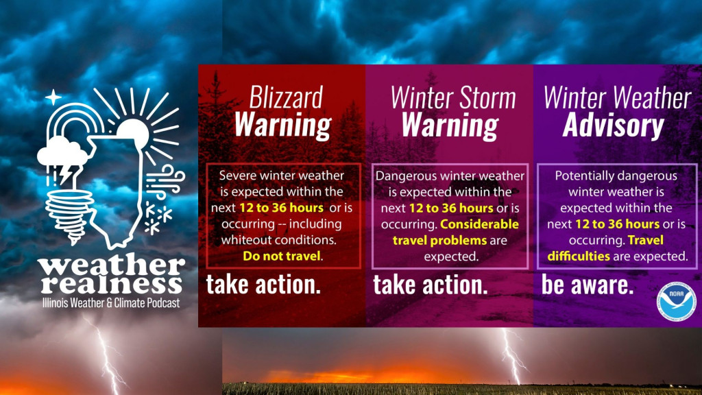 Snow covered Crystal Lake Park in Urbana on December 5, 2025.