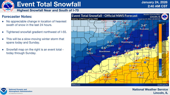 An impact timeline of the severe weather this weekend from Friday night until Sunday night. Summary: Coldest on Friday and Saturday; periods of accumulating snow on both Saturday and Sunday