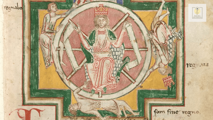 Rota fortunae (Wheel of Fortune) from the Codex Buranus.